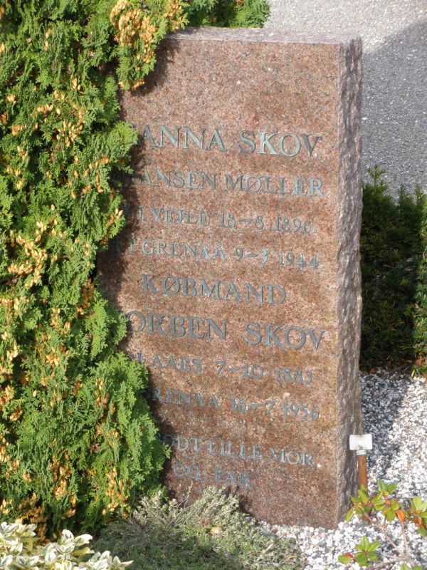 Torben Skov.JPG